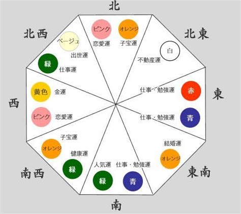 風水白|風水と色の関係性を知って開運しよう！運気が上がる色の風水術…